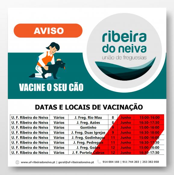 VACINA&Ccedil;&Atilde;O ANTIRR&Aacute;BICA E IDENTIFICA&Ccedil;&Atilde;O ELETR&Oacute;NICA
